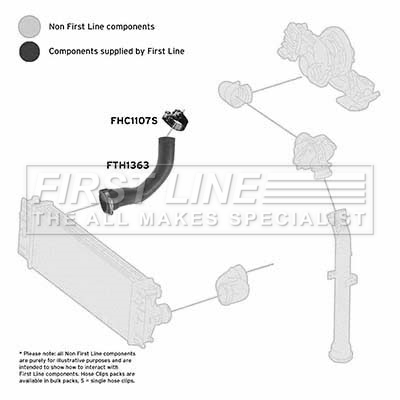 First Line FTH1363