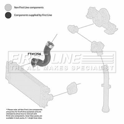 First Line FTH1356