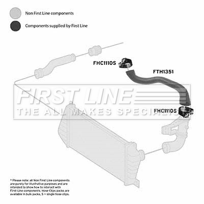 First Line FTH1351