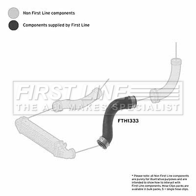 First Line FTH1333