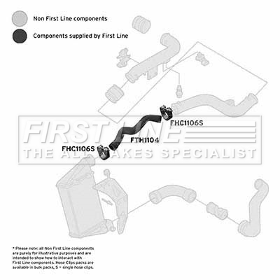 First Line FTH1104