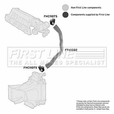 First Line FTH1002