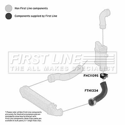 First Line FTH1334