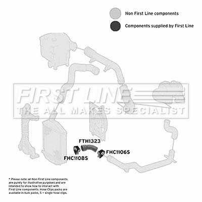 First Line FTH1323