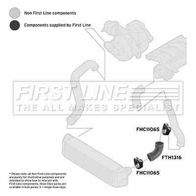 First Line FTH1316