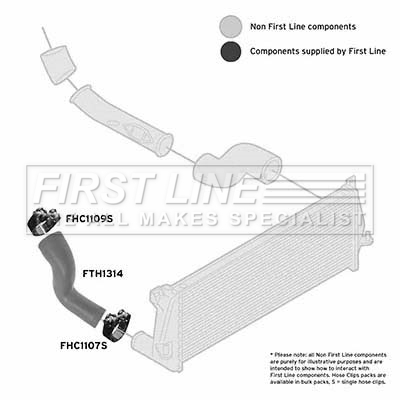 First Line FTH1314