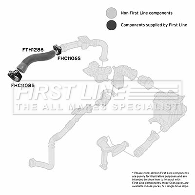 First Line FTH1286