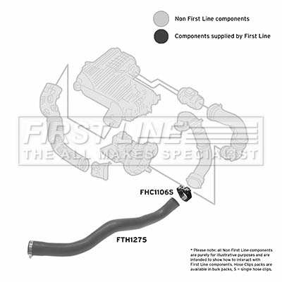 First Line FTH1275