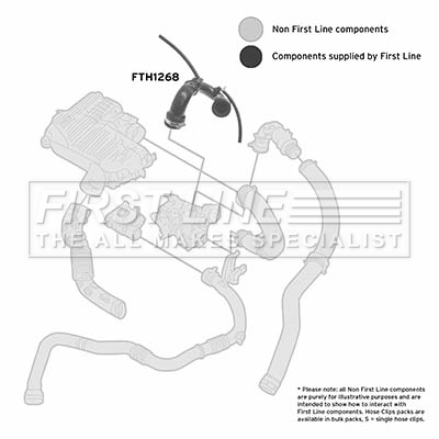 First Line FTH1268