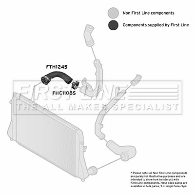 First Line FTH1245