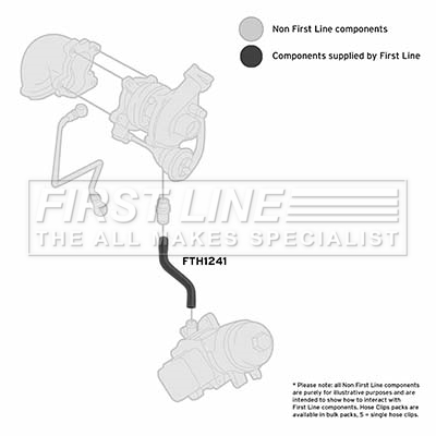 First Line FTH1241