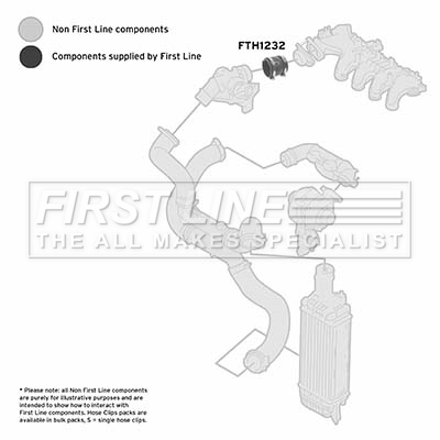 First Line FTH1232