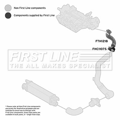 First Line FTH1218