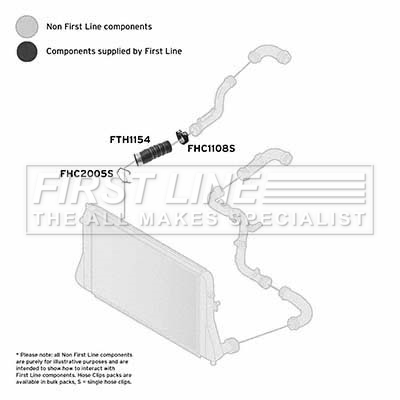 First Line FTH1154