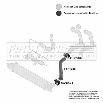 First Line FTH1045