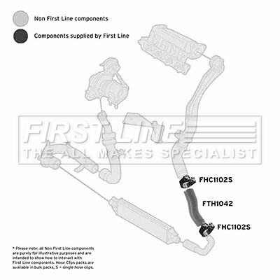 First Line FTH1042