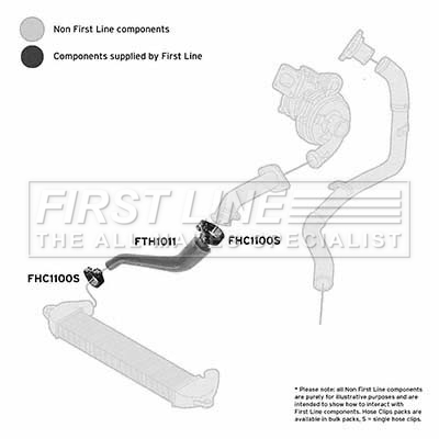 First Line FTH1011