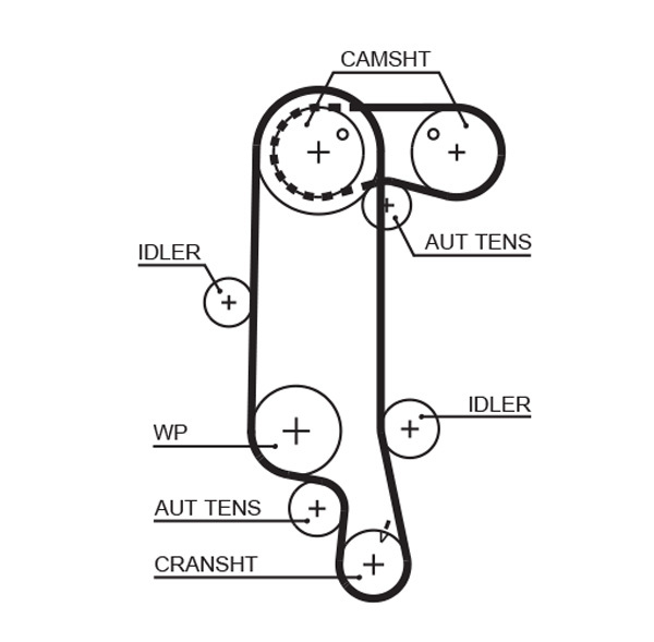 Gates Timing Belt & Water Pump Kit KP45565XS [PM2137078]