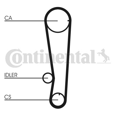 Continental Timing Belt CT715 [PM413060]