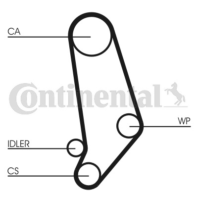 Continental Timing Belt CT539 [PM412938]