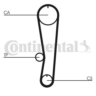 Contitech CT568