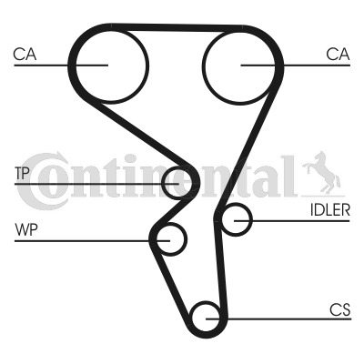 Contitech CT1065K2