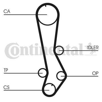 Contitech CT876