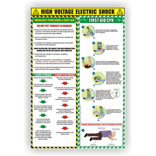 Prosol HVE7750 HIGH VOLTAGE ELECTRIC SHOCK SAFETY POSTER