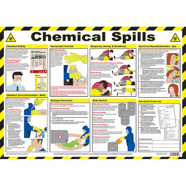 Safety First Aid A608 Chemical Spills Poster 59x42cm