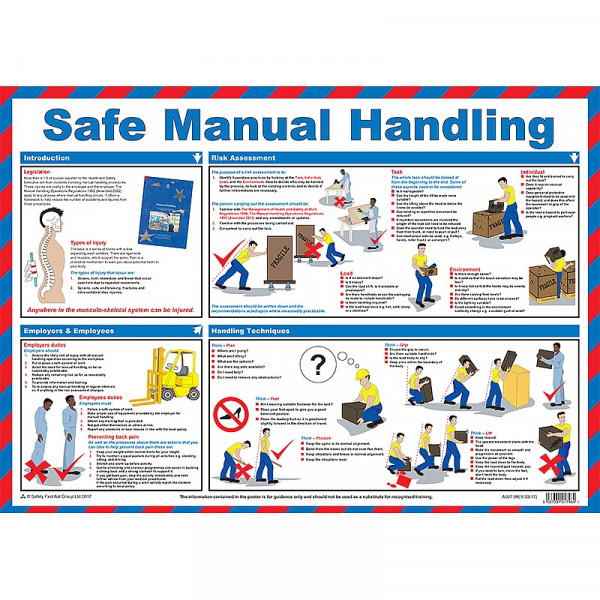 Safety First Aid A597 Safe Manual Handling Poster 59x42cm