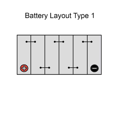 Platinum PLA-27AGM Car Battery