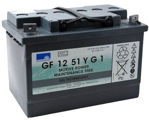 GF12051YG1 Sonnenschein Battery (GF1251YG1 / GF 12 51 YG1)