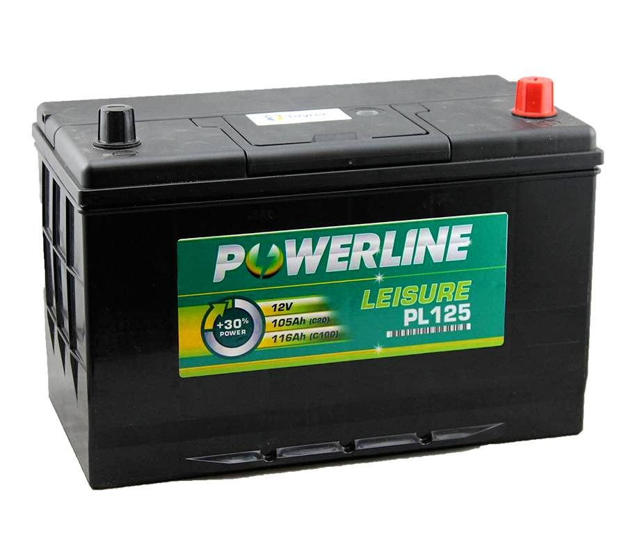 Powerline PL125