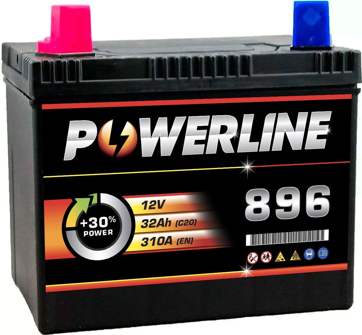 Powerline SD101R