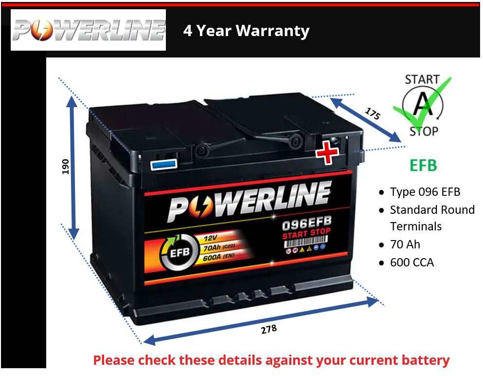 Powerline 096EFB EFB Car Battery