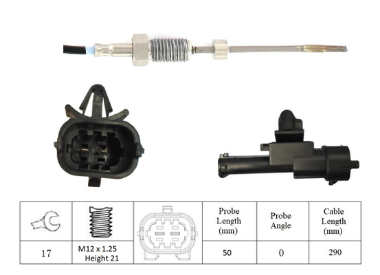 Lucas LGS7215