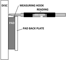 Laser 6678 Brake Pad Thickness Gauge