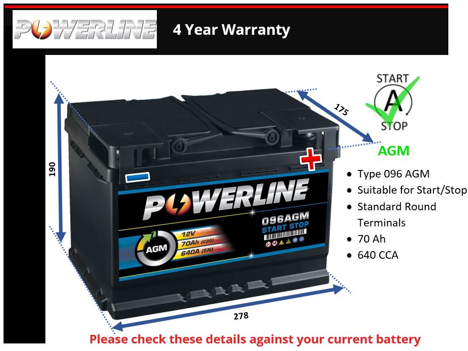 Powerline 096AGM AGM Car Battery