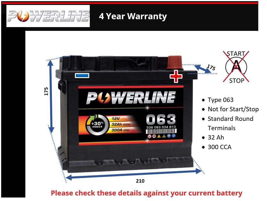 Powerline 063 Car Battery