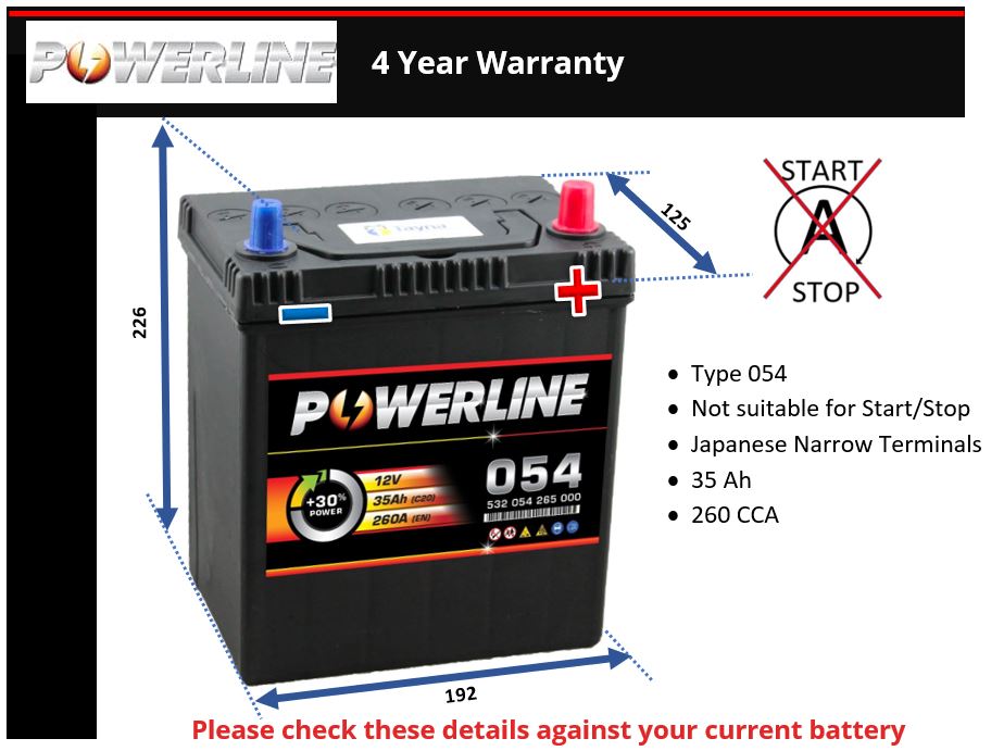 Powerline 054 Car Battery