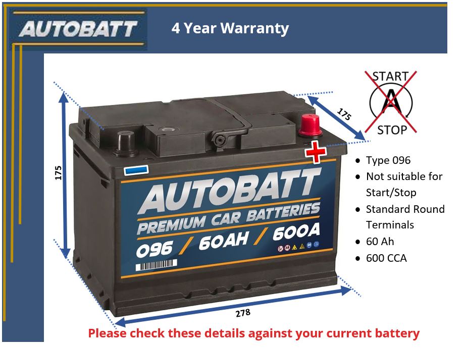 Autobatt 096 Car Battery