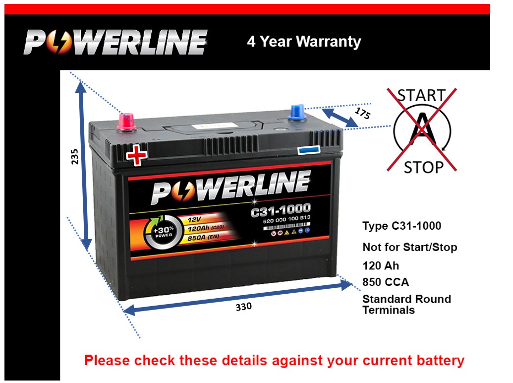 Powerline C31-1000 Car Battery