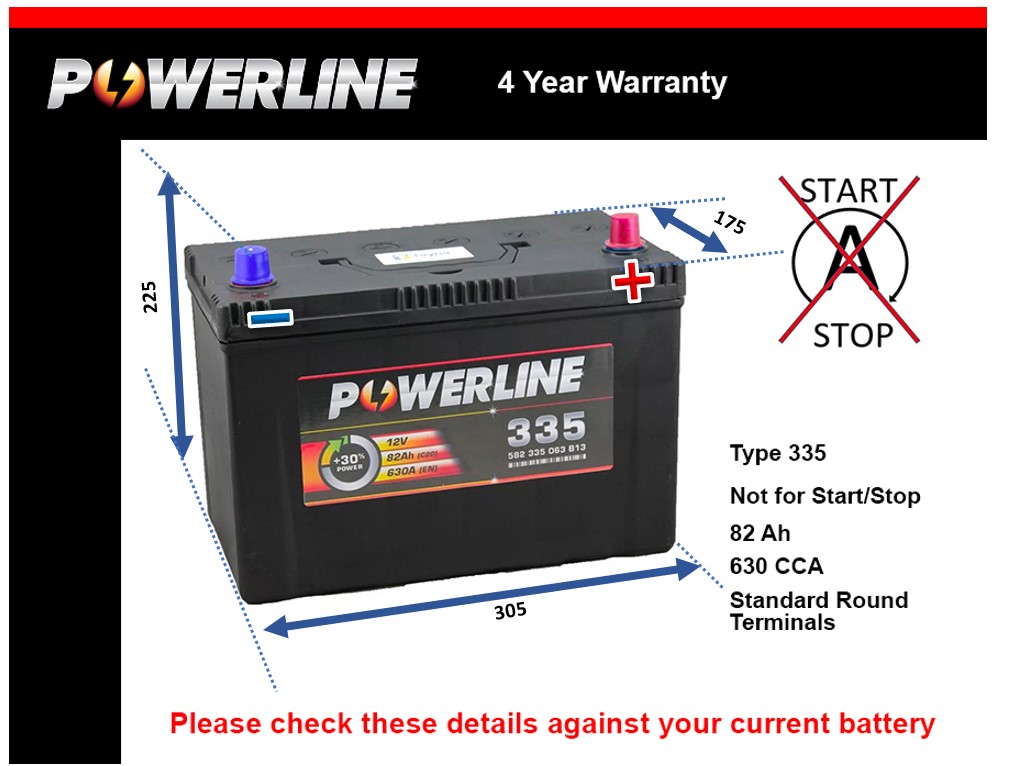 Powerline 335 Car Battery