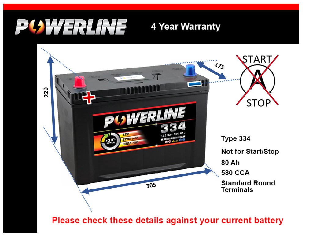 Powerline 334 Car Battery