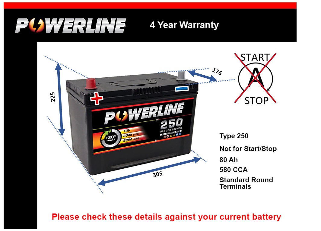 Powerline 250 Car Battery