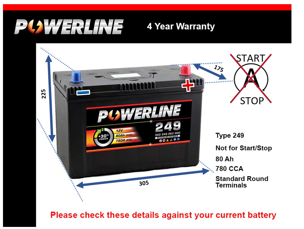 Powerline 249 Car Battery