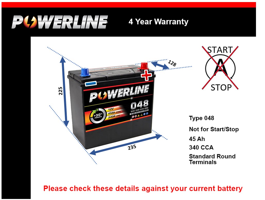 Powerline 048 Car Battery