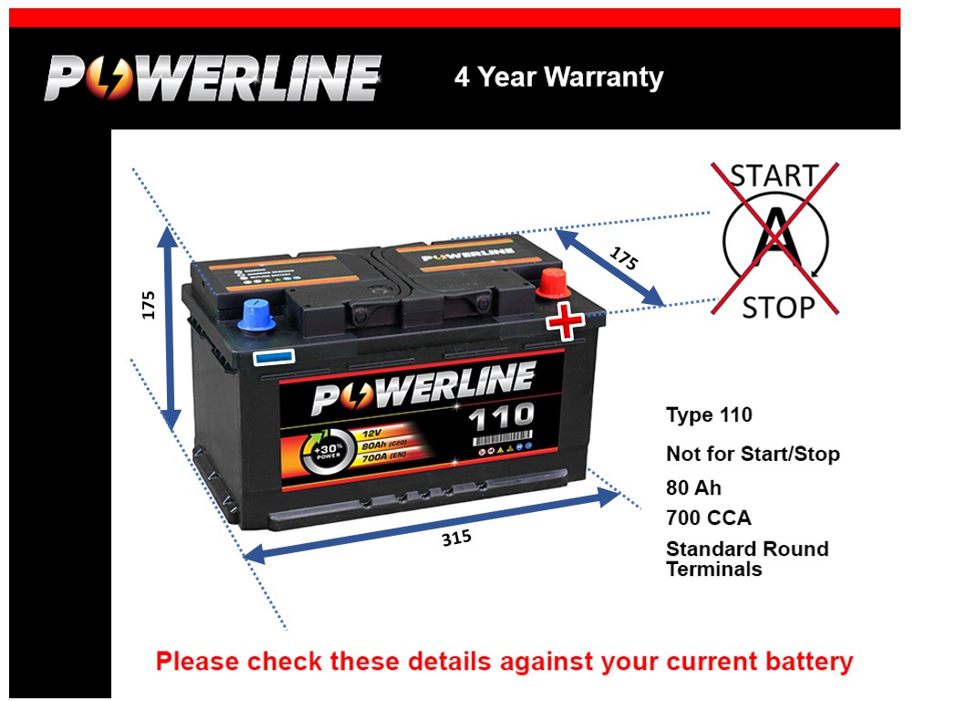 Powerline 110 Car Battery