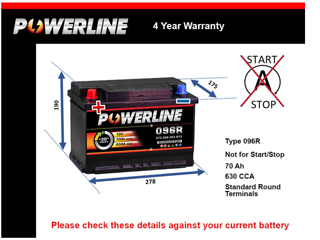 Powerline 096R Car Battery