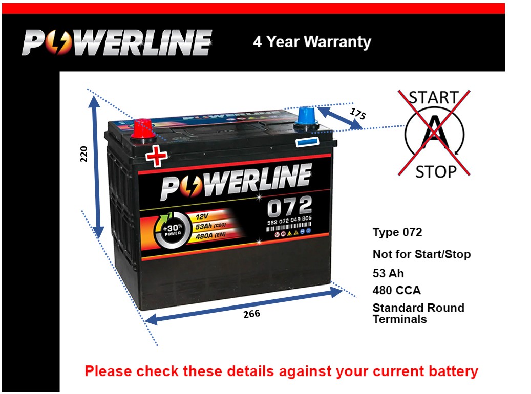 Powerline 072 Car Battery